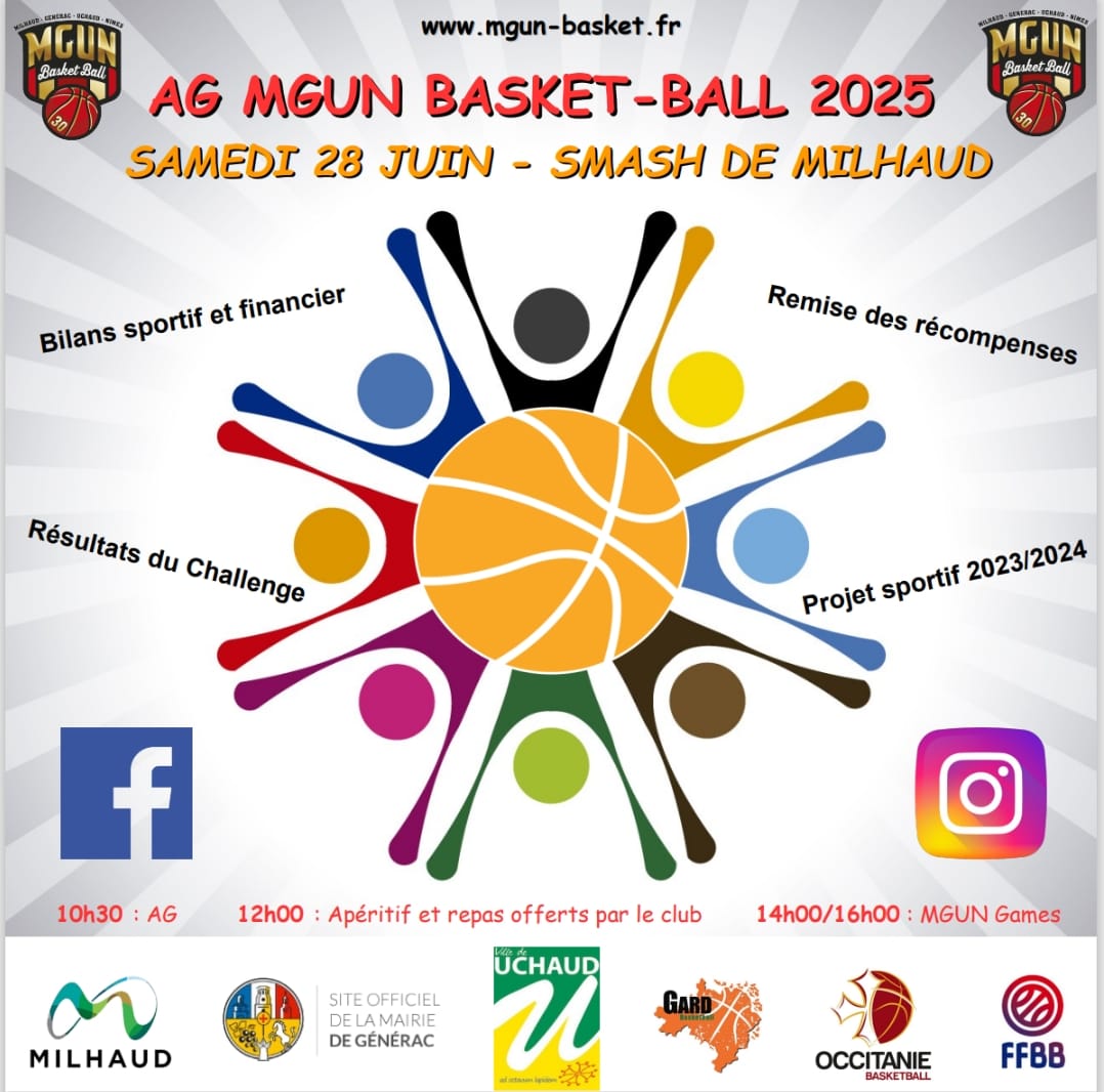 AGO 28/06/2025 MGUN BASKET
