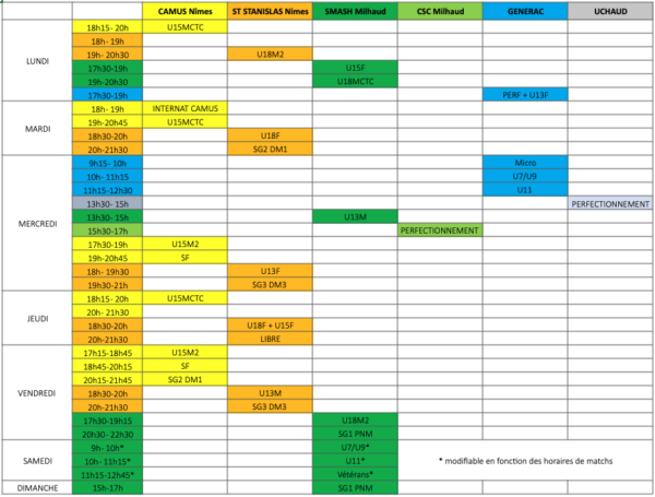 Créneaux d'entrainement MGUN Basket saison 2024-2025 MAJ 17/09/2024